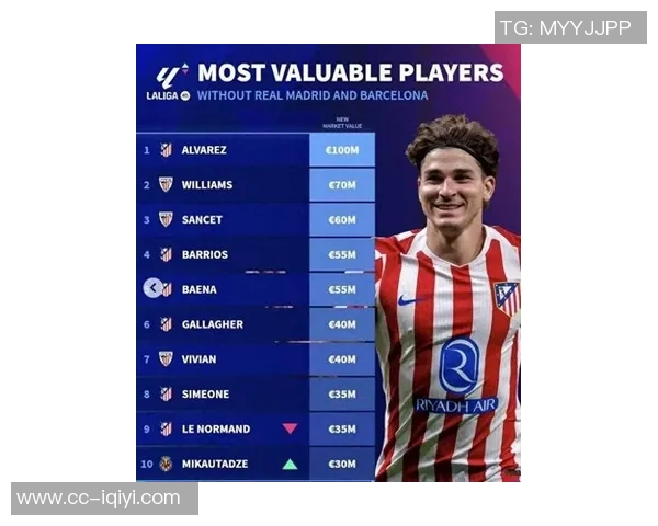 西甲最贵阵容出炉中前场六人身价超亿马竞球员未入选 西甲最贵阵容出炉中前场六人身价超亿马竞球员未入选