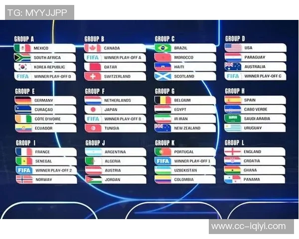 世俱杯奖金超世界杯48队分配32队争夺10亿引热议